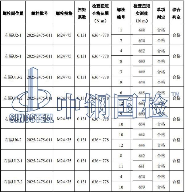 高强螺栓终拧检测结果