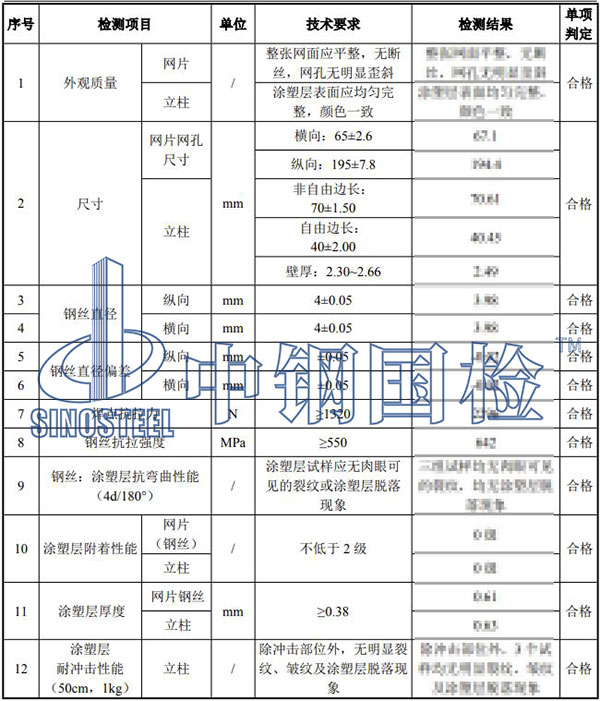 隔离栅检测项目结果